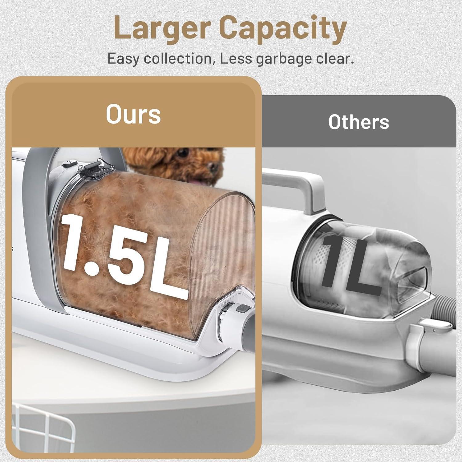 Dog Grooming Kit Pet Hair Cleaning Low Noise Vacuum Cleaner And Various Tools - Omniveras