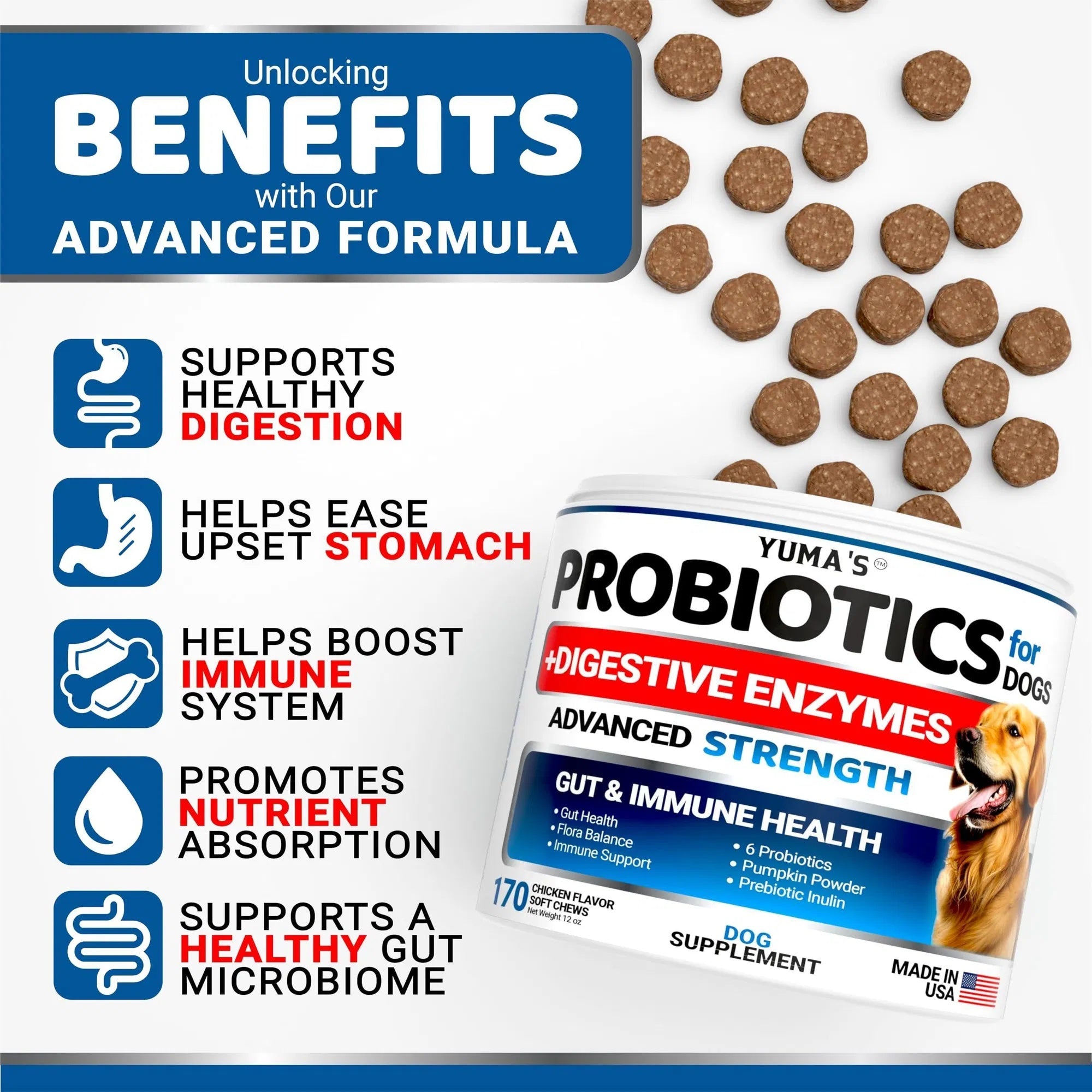 Do Not Sell On Amazon Probiotics For Dogs And Digestive Enzymes 170 Dog Probiotics Chews Pet Fiber Supplement Anti Diarrhea Upset Stomach & Gas Relief Constipation Canine Prebiotic - Omniveras