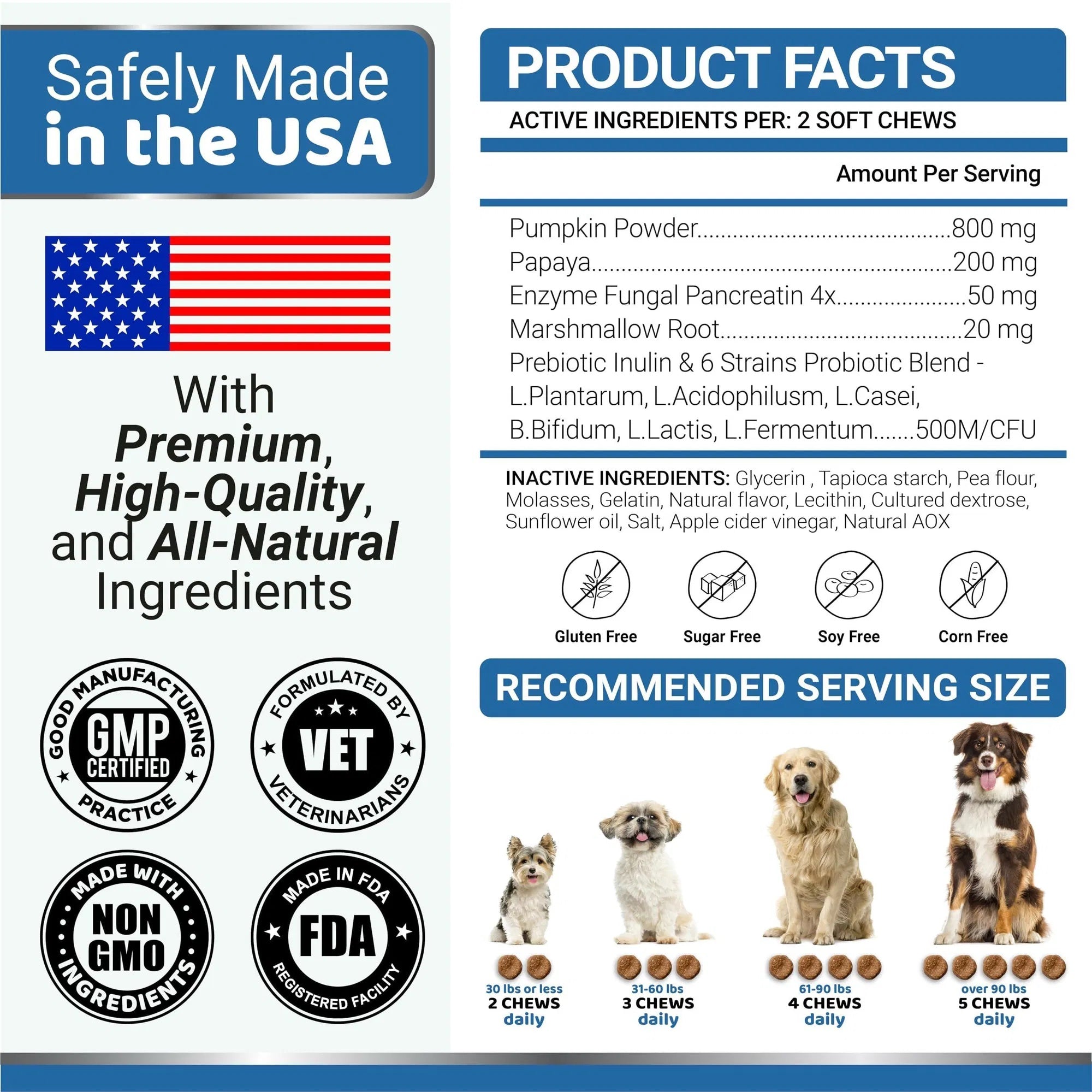 Do Not Sell On Amazon Probiotics For Dogs And Digestive Enzymes 170 Dog Probiotics Chews Pet Fiber Supplement Anti Diarrhea Upset Stomach & Gas Relief Constipation Canine Prebiotic - Omniveras