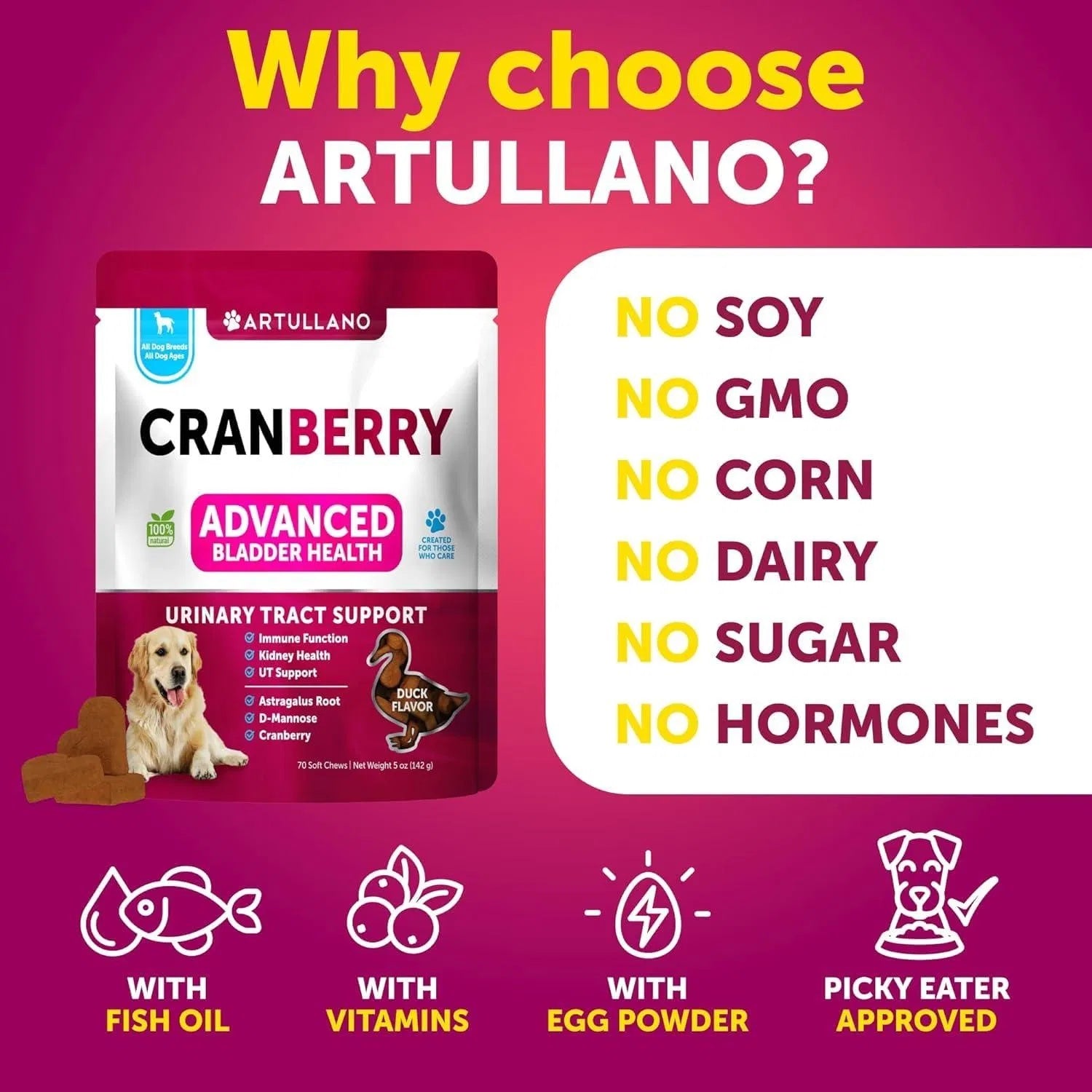 Do Not Sell On Amazon Dog UTI Treatment Cranberry Supplement Bladder Control Urinary Tract Infection Incontinence Pill Bladder Stones UTI Medicine Treats 70 Soft Chews For Kidney Support With Fish Oil - Omniveras