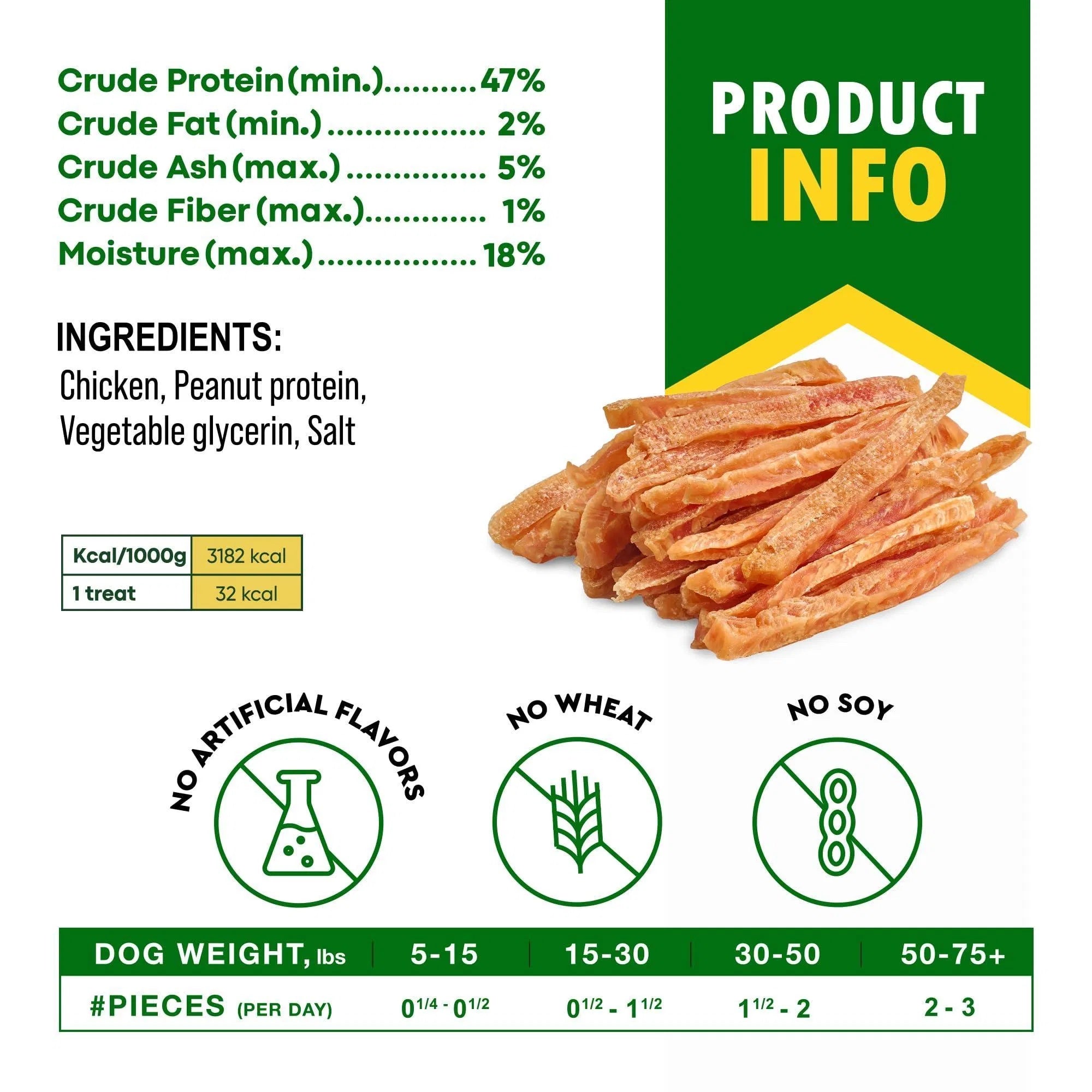 Chicken Strips Dog Treats Human Grade Meat Sticks Grain Free Chews 10.6 Oz - Omniveras