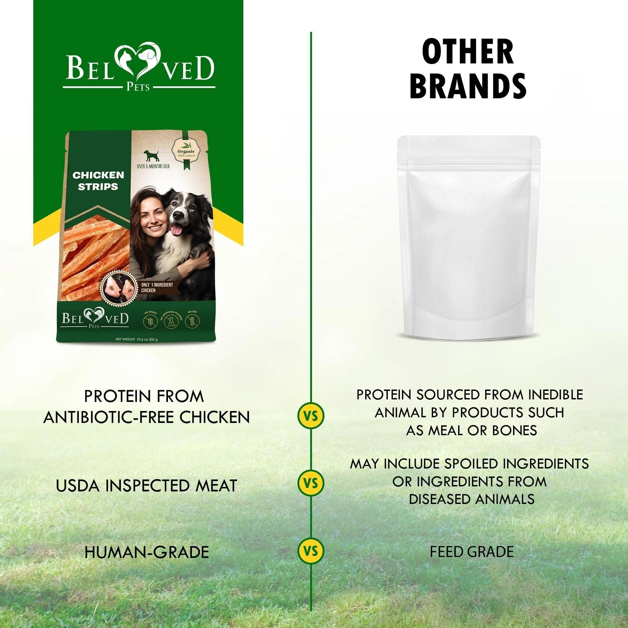 Chicken Strips Dog Treats Human Grade Meat Sticks Grain Free Chews 10.6 Oz - Omniveras